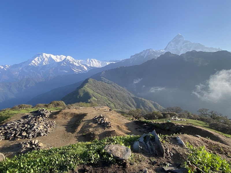 Sunrise Adventure Trek & Expedition P. Ltd